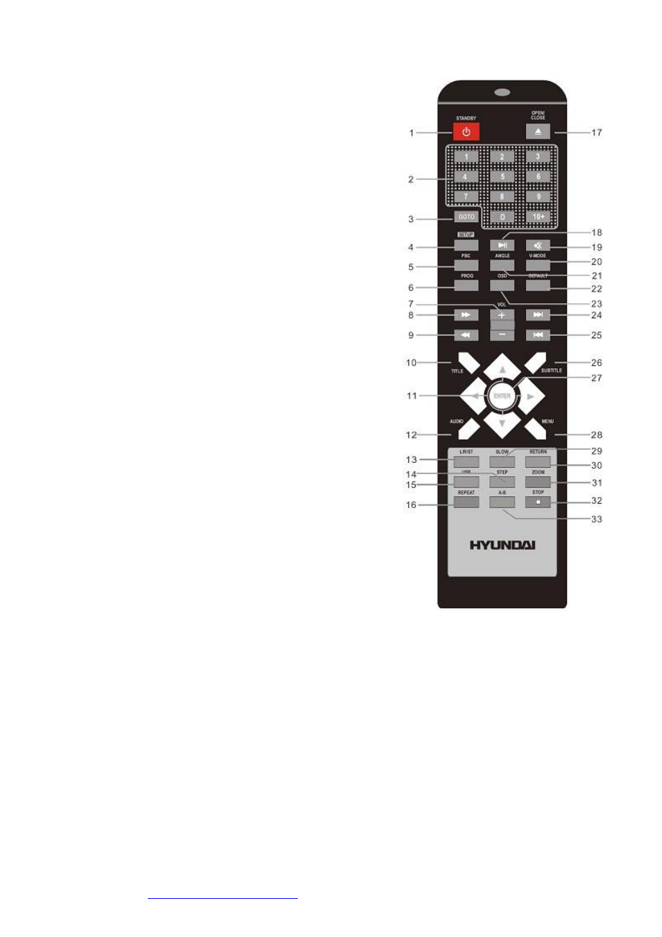 Hyundai H-DVD5036 User Manual | Page 11 / 50