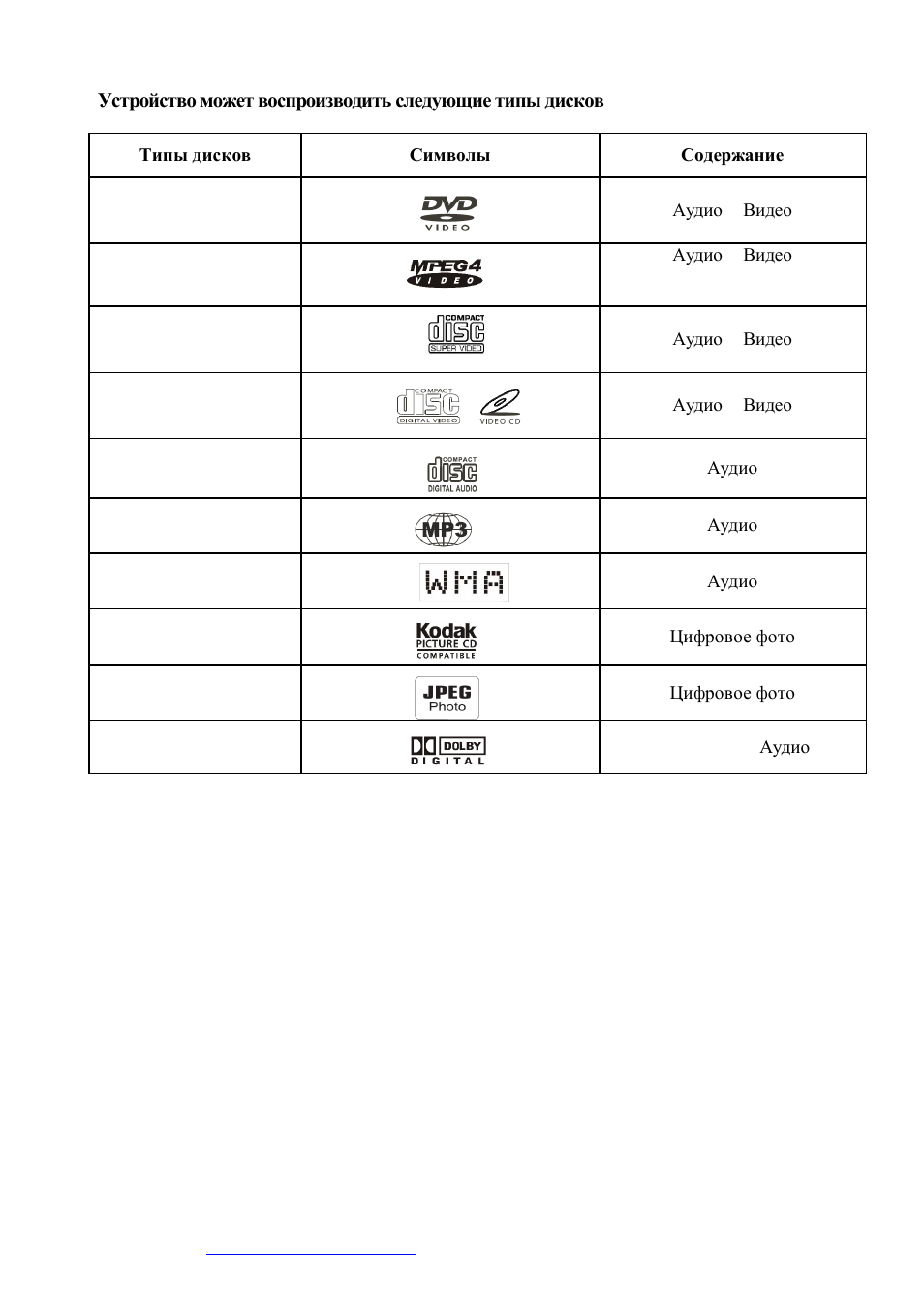 Hyundai H-DVD5036 User Manual | Page 30 / 50