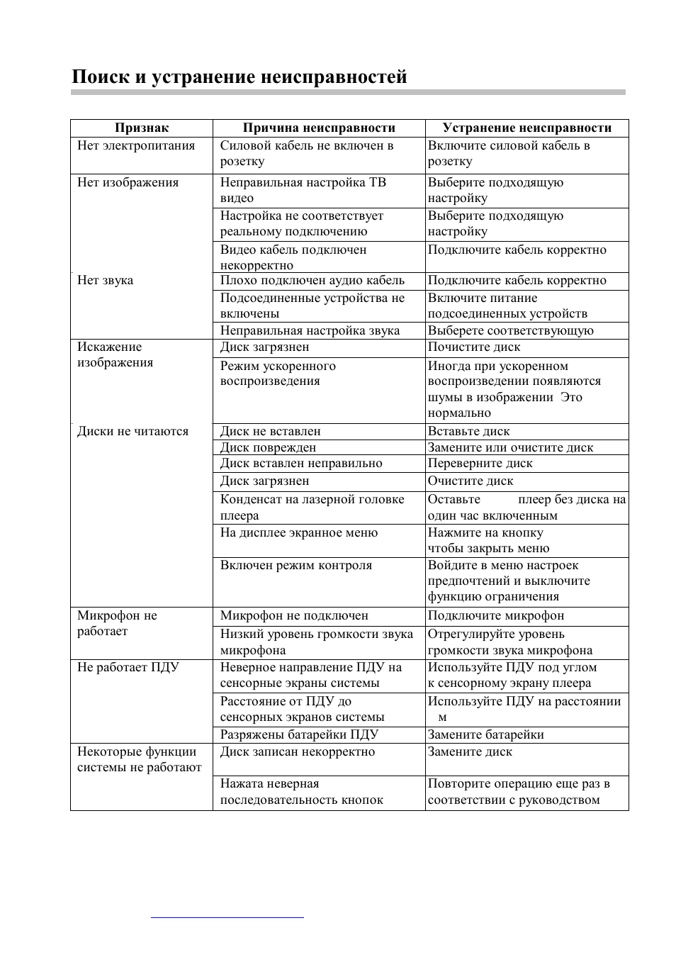 Hyundai H-DVD5036 User Manual | Page 49 / 50