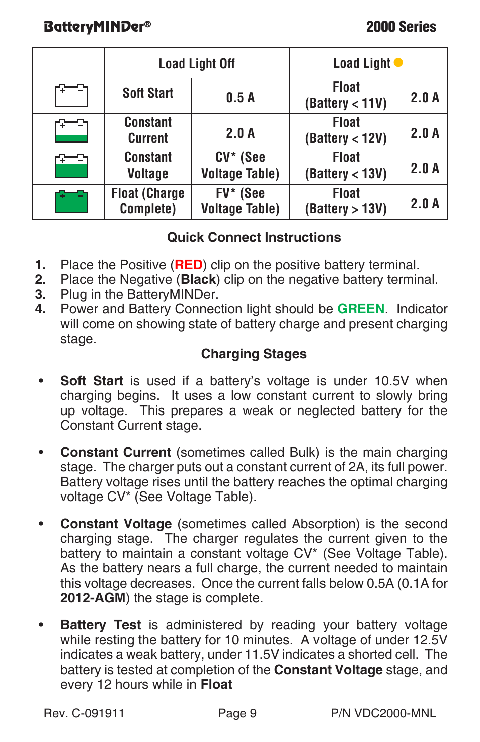 BatteryMINDer 2000 Series User Manual | Page 9 / 16