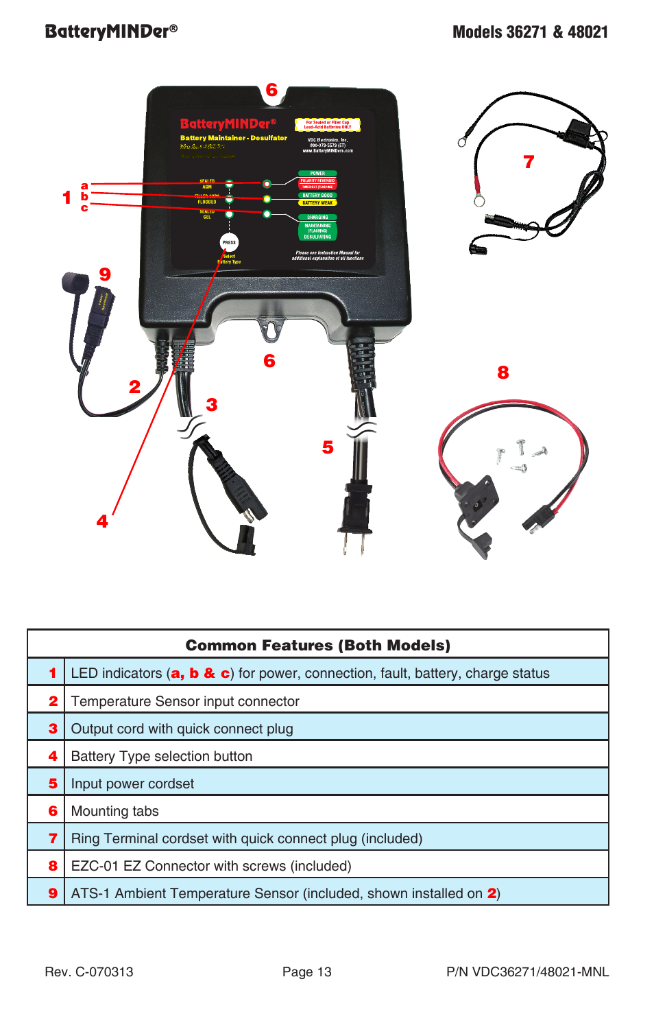 BatteryMINDer 48021 User Manual | Page 13 / 24