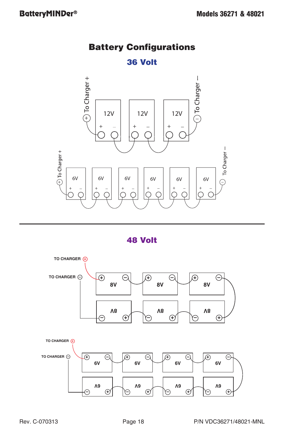 Battery configurations, 36 volt 48 volt, Batteryminder | BatteryMINDer 48021 User Manual | Page 18 / 24