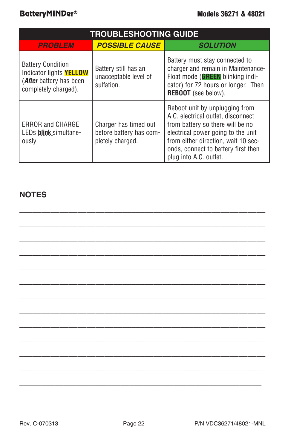 BatteryMINDer 48021 User Manual | Page 22 / 24