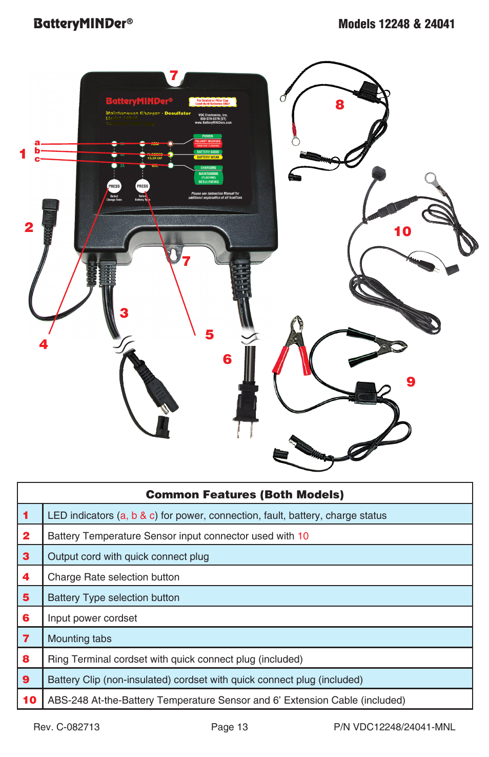 BatteryMINDer 24041 User Manual | Page 13 / 24