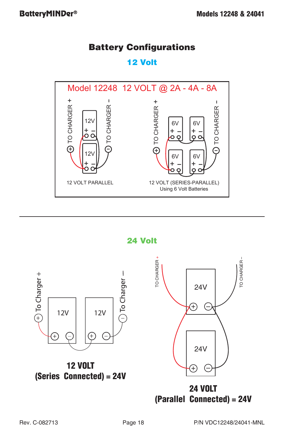 12 volt (series connected) = 24v, 24 volt (parallel connected) = 24v, 12 volt 24 volt | BatteryMINDer 24041 User Manual | Page 18 / 24