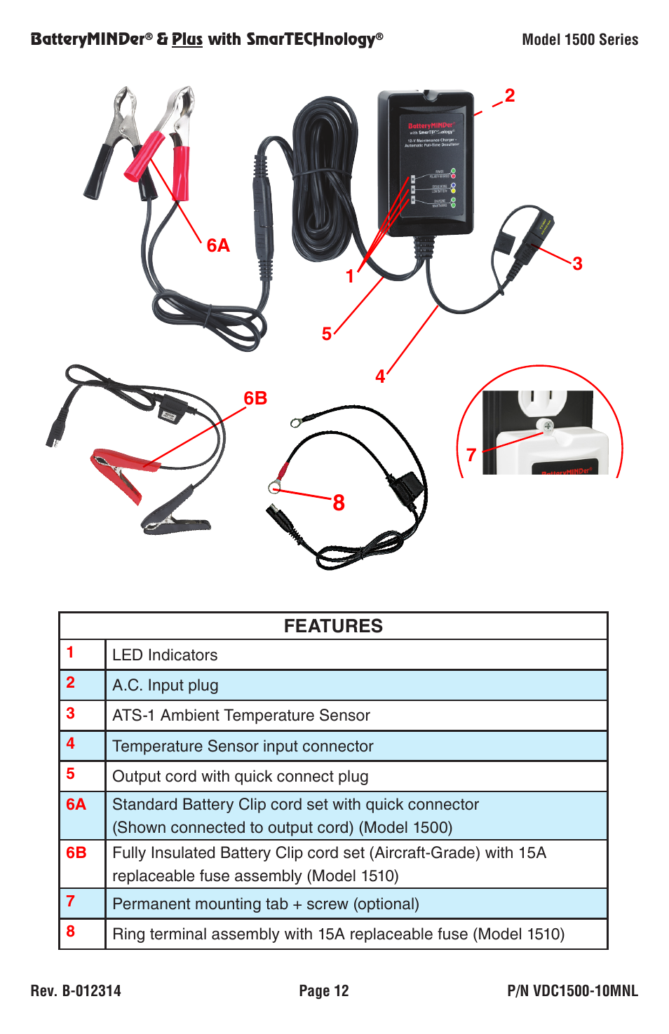 BatteryMINDer 1510 User Manual | Page 12 / 16