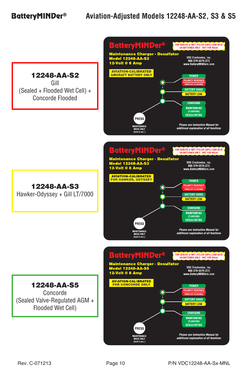 Batteryminder | BatteryMINDer 12248-AA-Series User Manual | Page 10 / 24