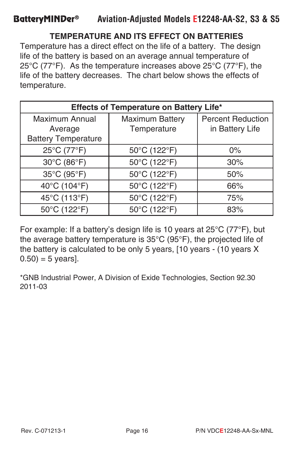 BatteryMINDer E12248-AA-Series User Manual | Page 16 / 24