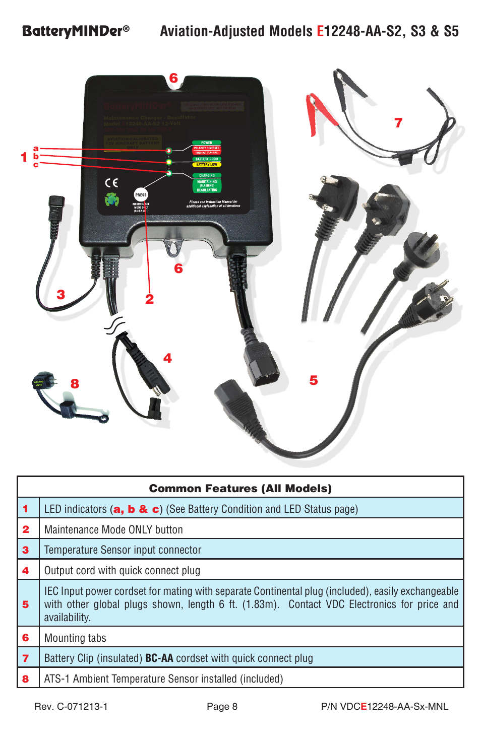 Batteryminder | BatteryMINDer E12248-AA-Series User Manual | Page 8 / 24