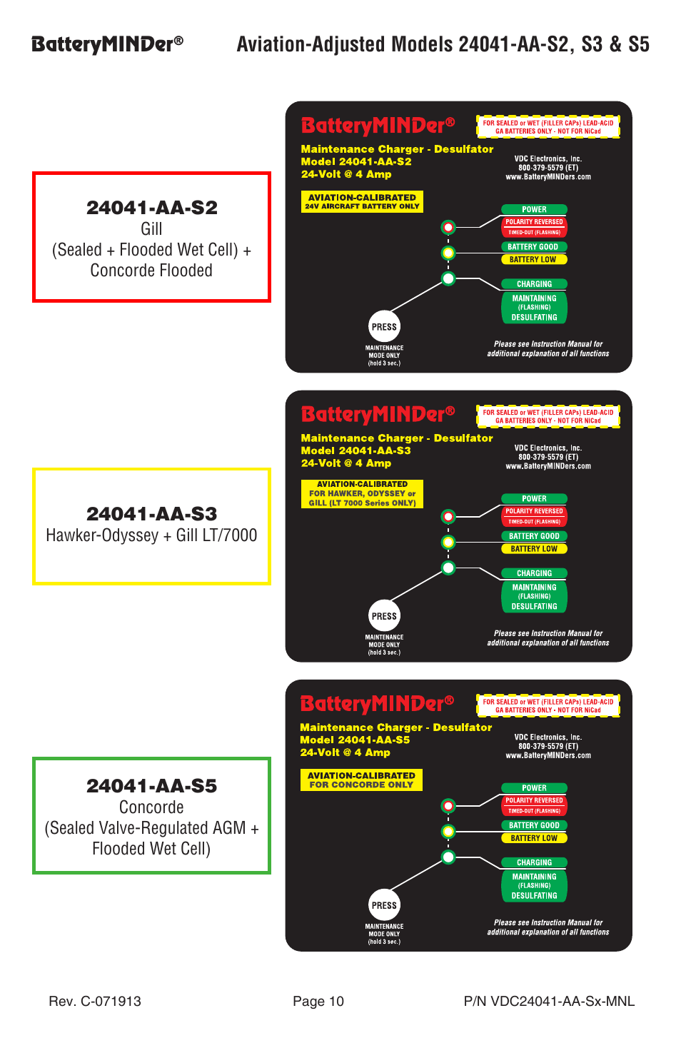 Batteryminder | BatteryMINDer 24041-AA-Series User Manual | Page 10 / 24