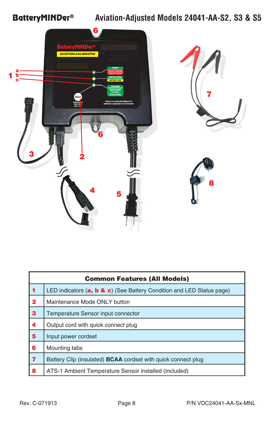 Batteryminder | BatteryMINDer 24041-AA-Series User Manual | Page 8 / 24