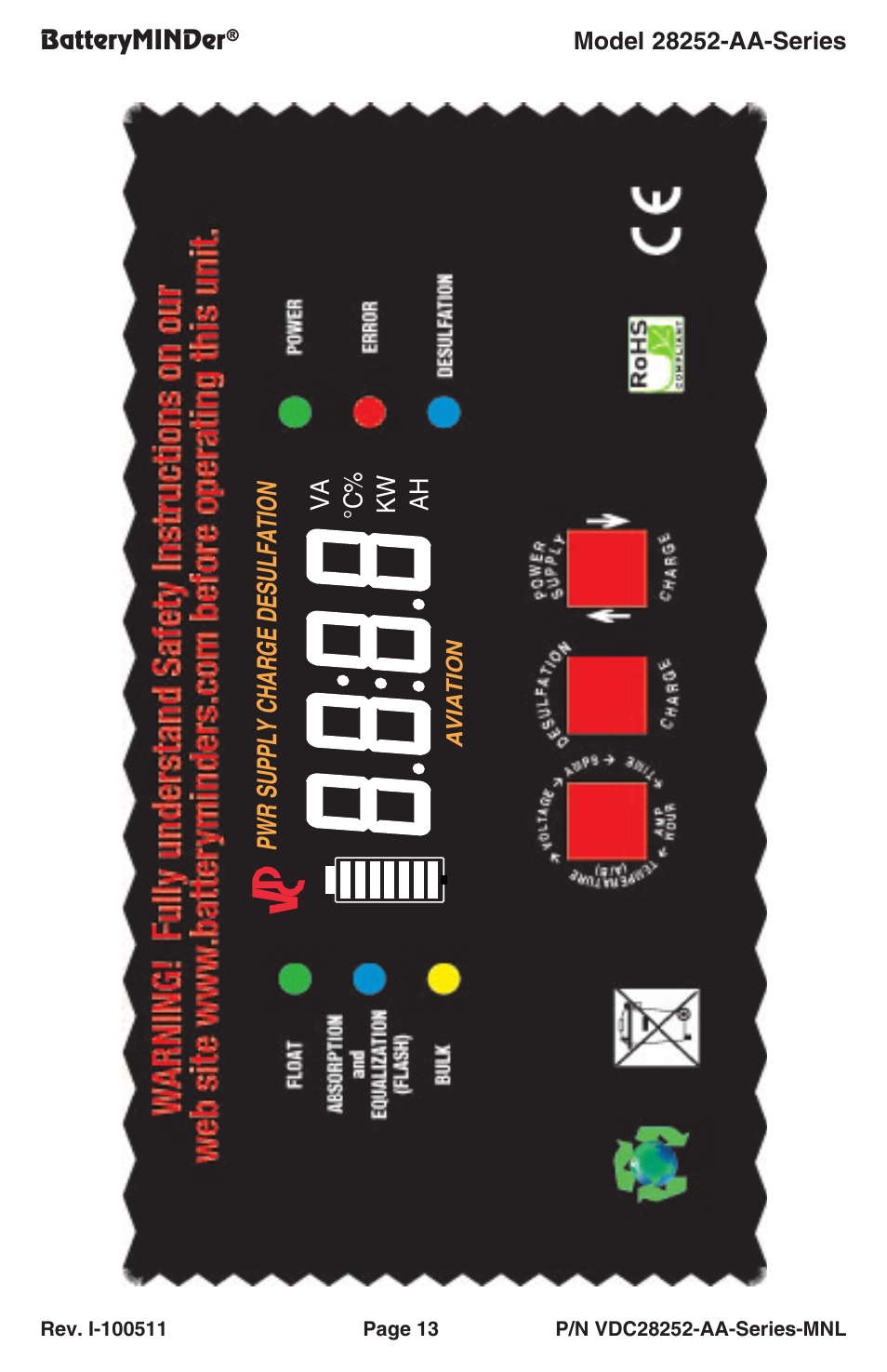 Va °c % kw ah, Batteryminder | BatteryMINDer 28252-AA-Series User Manual | Page 13 / 36