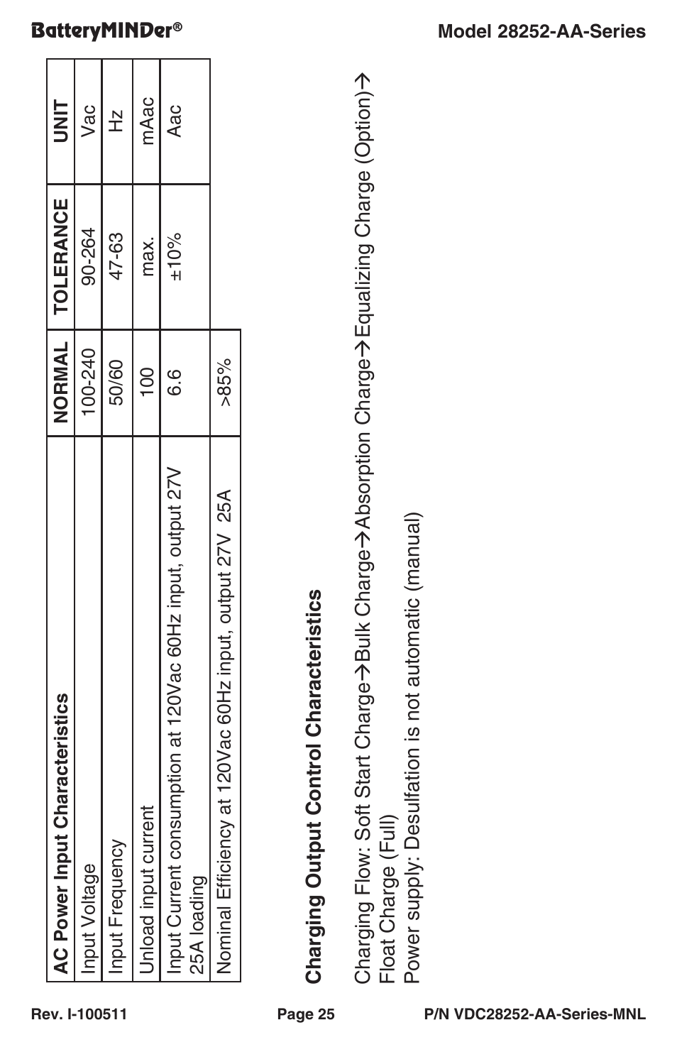 BatteryMINDer 28252-AA-Series User Manual | Page 25 / 36