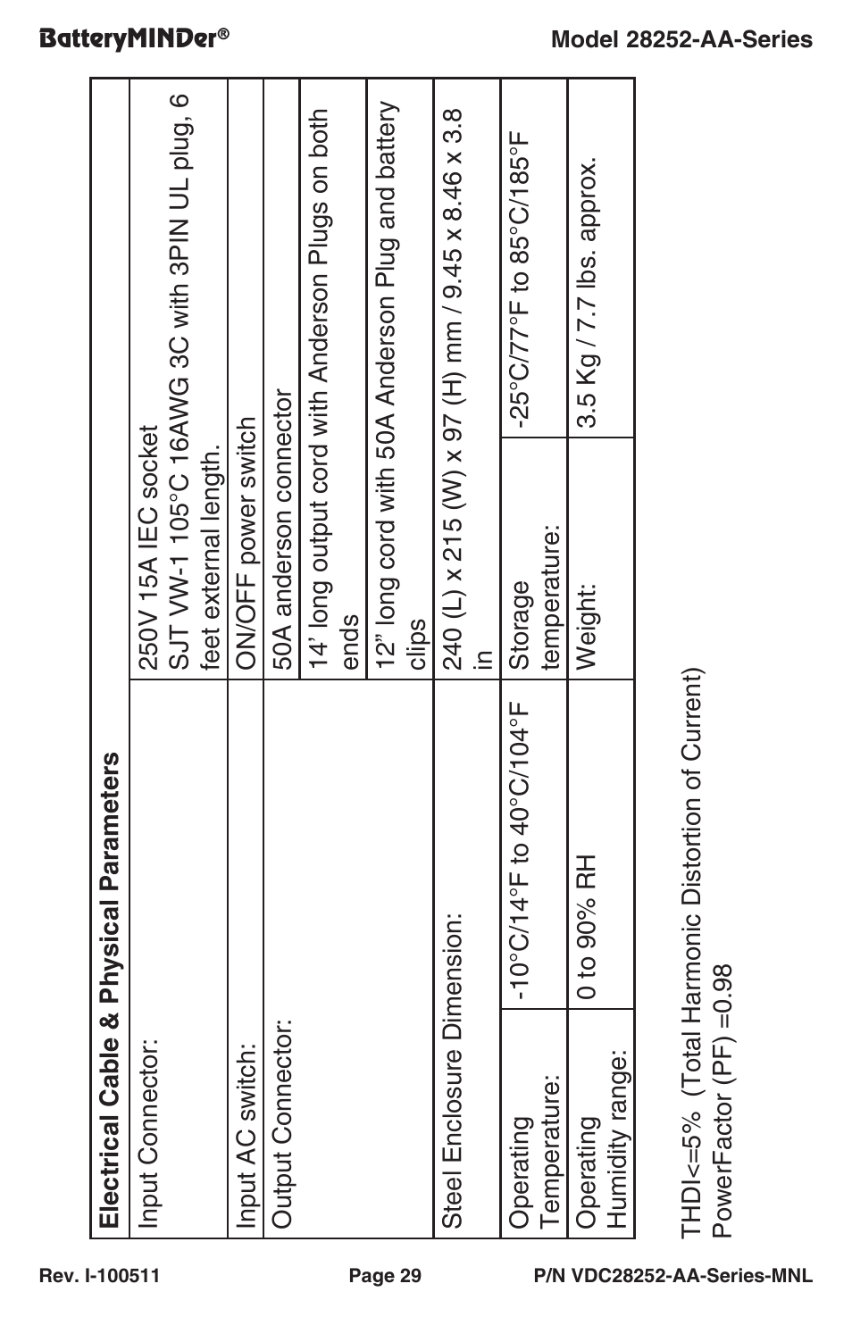 BatteryMINDer 28252-AA-Series User Manual | Page 29 / 36