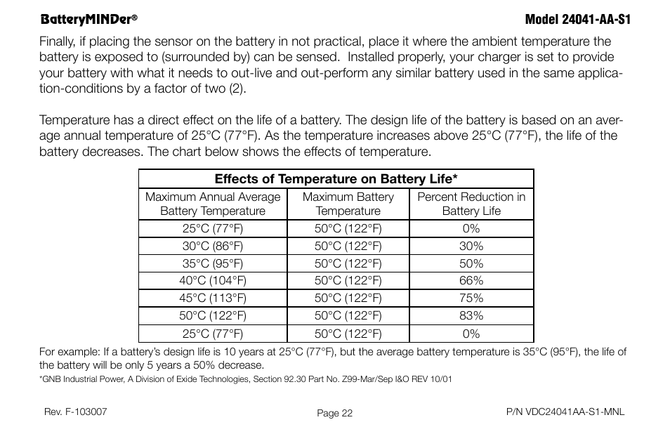 Effects of temperature on battery life | BatteryMINDer 24041-AA-S1 User Manual | Page 22 / 36