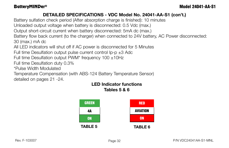 BatteryMINDer 24041-AA-S1 User Manual | Page 32 / 36