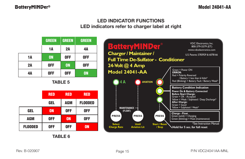 9ll=jq'#(=j | BatteryMINDer 24041-AA User Manual | Page 15 / 36
