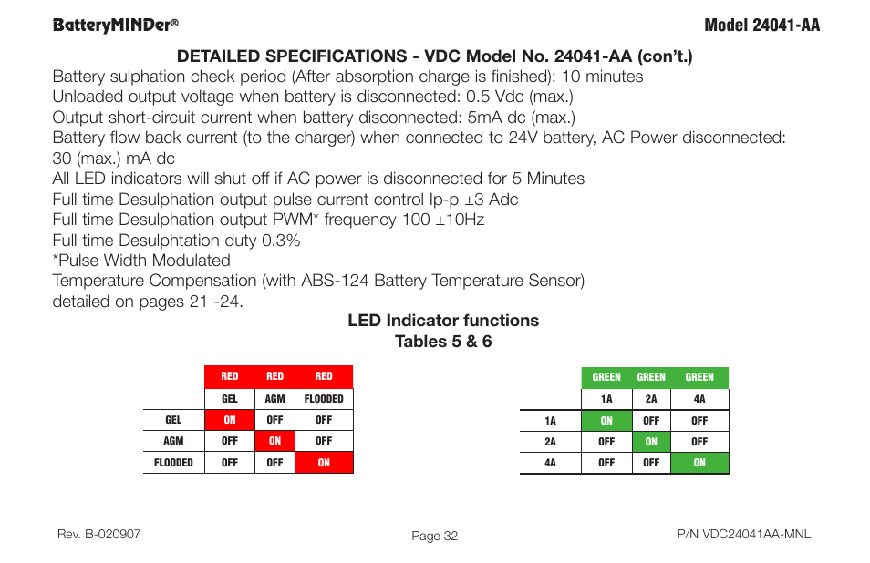 Led indicator functions tables 5 & 6, Batteryminder | BatteryMINDer 24041-AA User Manual | Page 32 / 36