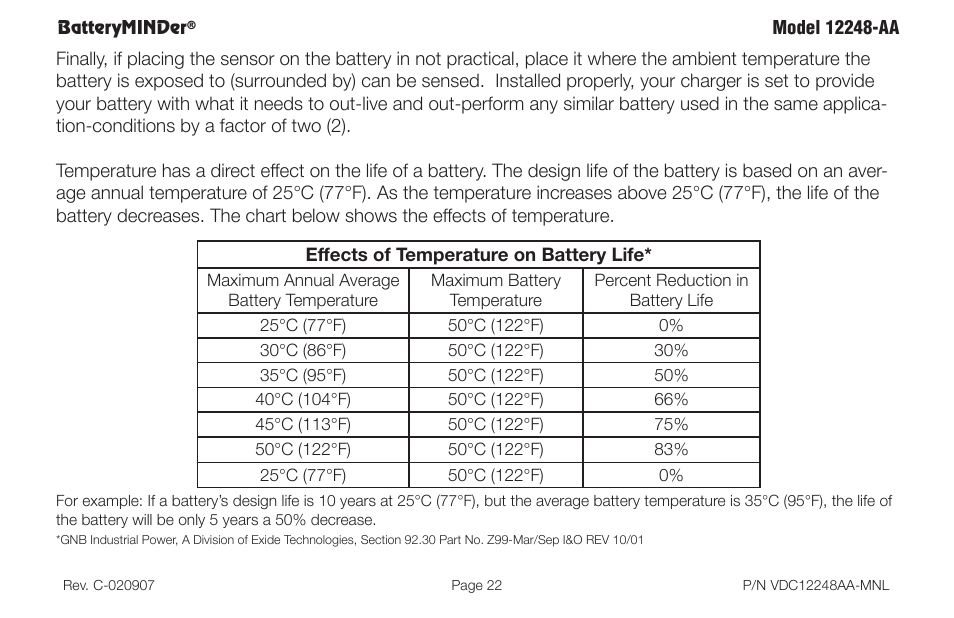 Effects of temperature on battery life | BatteryMINDer 12248-AA User Manual | Page 22 / 36