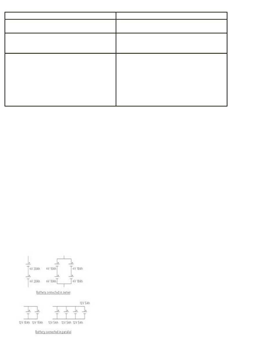 BatteryMINDer 12612A User Manual | Page 8 / 10