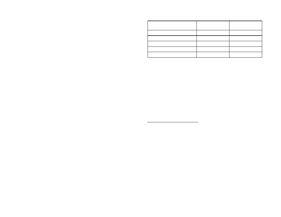 BatteryMINDer 12112 User Manual | Page 2 / 7