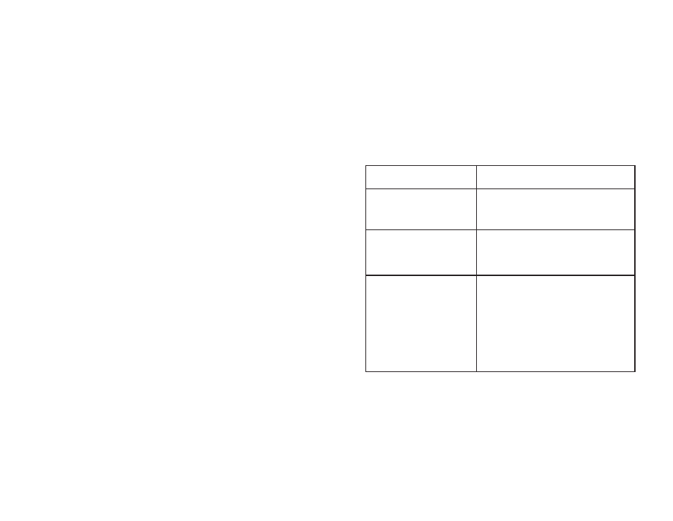 BatteryMINDer 12112 User Manual | Page 4 / 7