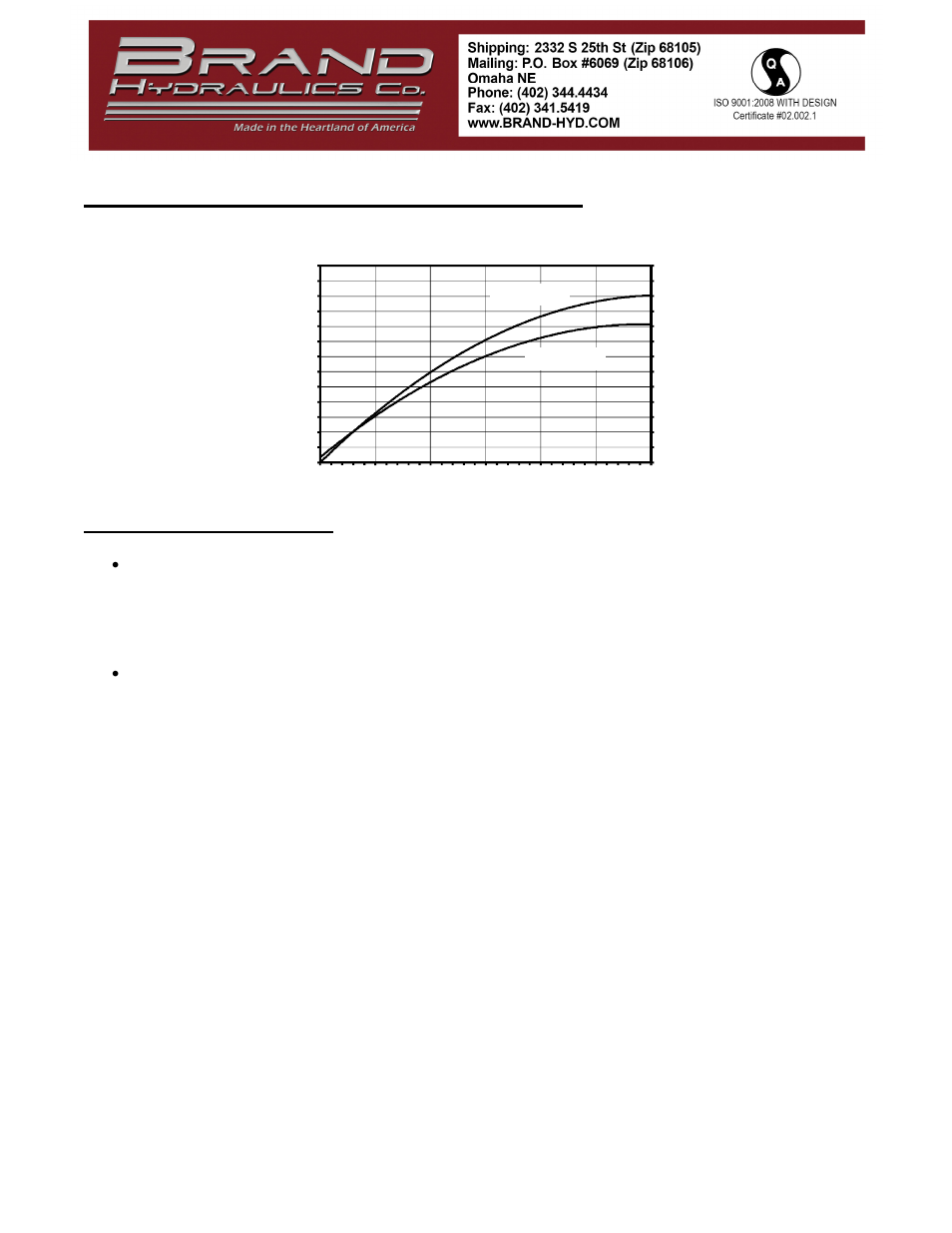 Flow & solenoid current information, Safety precautions | BRAND Hydraulics LEFC FLOW CONTROL User Manual | Page 3 / 3