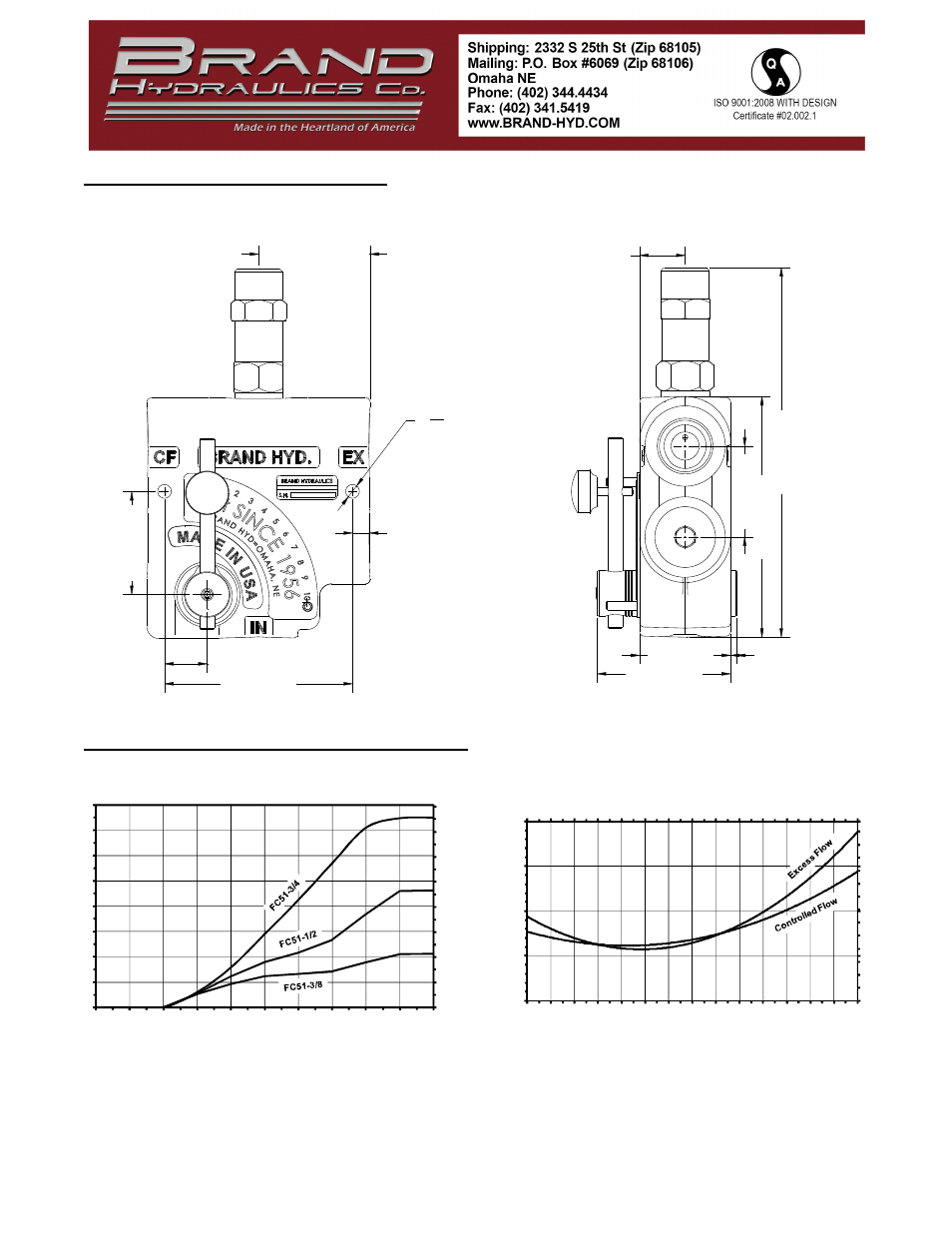Dimensional data cont’d, Flow & pressure information | BRAND Hydraulics FC FLOW CONTROL (FC51, FC55, FCR51 & FCB51) User Manual | Page 3 / 4
