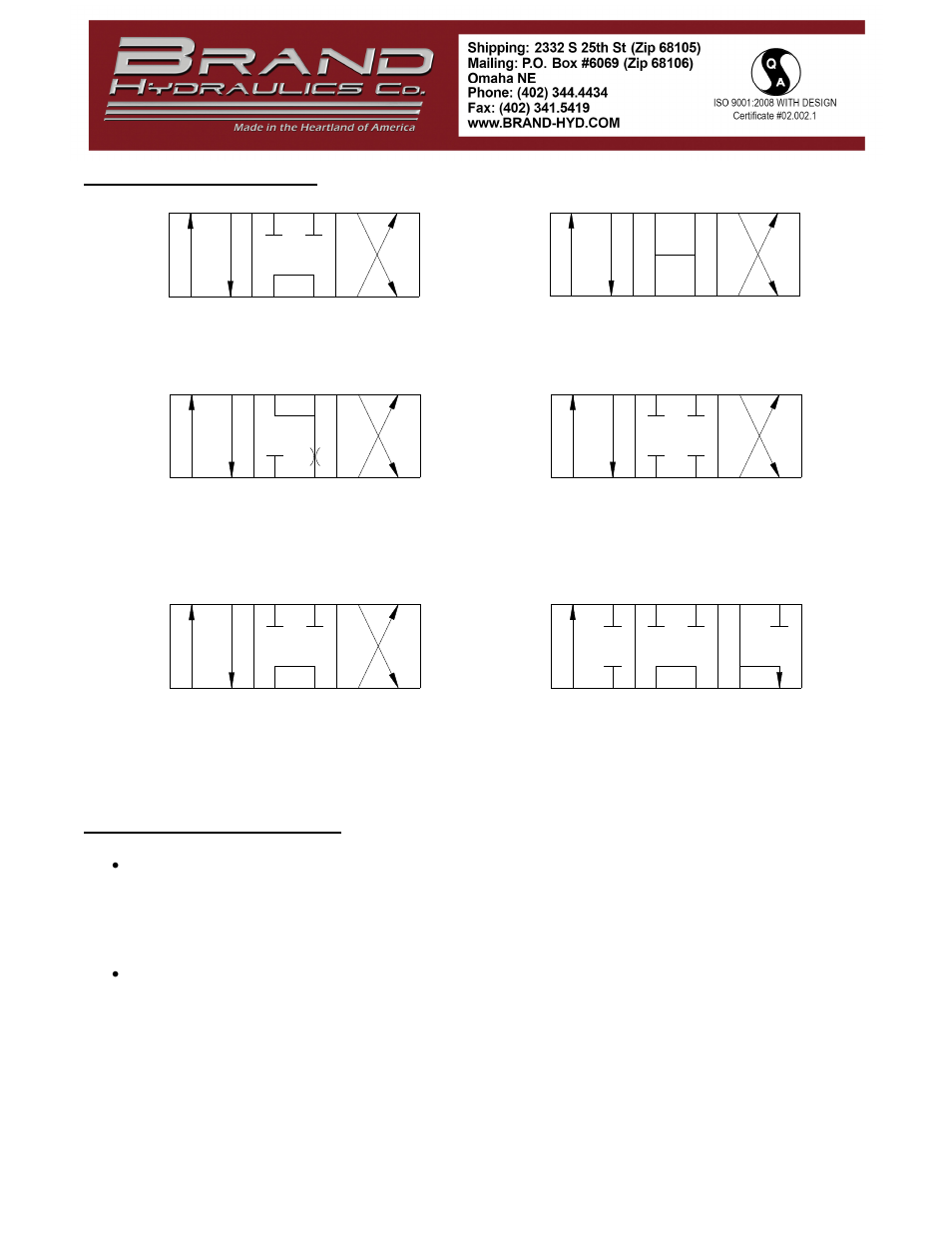 Spool schematics, Safety precautions | BRAND Hydraulics AO DIRECTIONAL CONTROL VALVES User Manual | Page 3 / 3