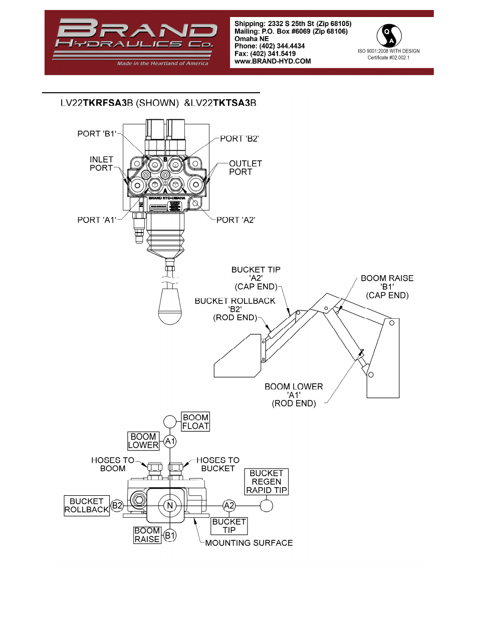 BRAND Hydraulics LV LOADER DIRECTIONAL CONTROL VALVES User Manual | Page 6 / 8