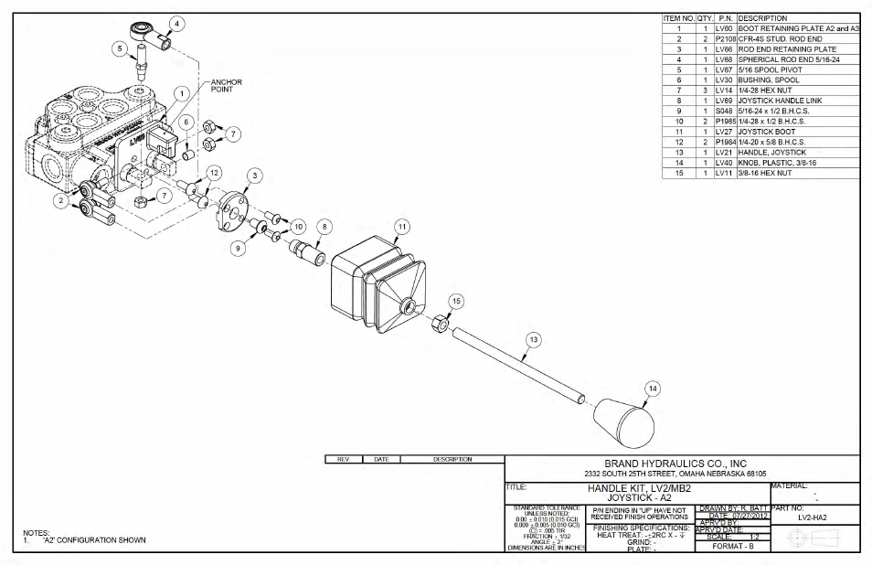 BRAND Hydraulics Converting the LV/MB Joystick from A2 to A3 User Manual | Page 3 / 4