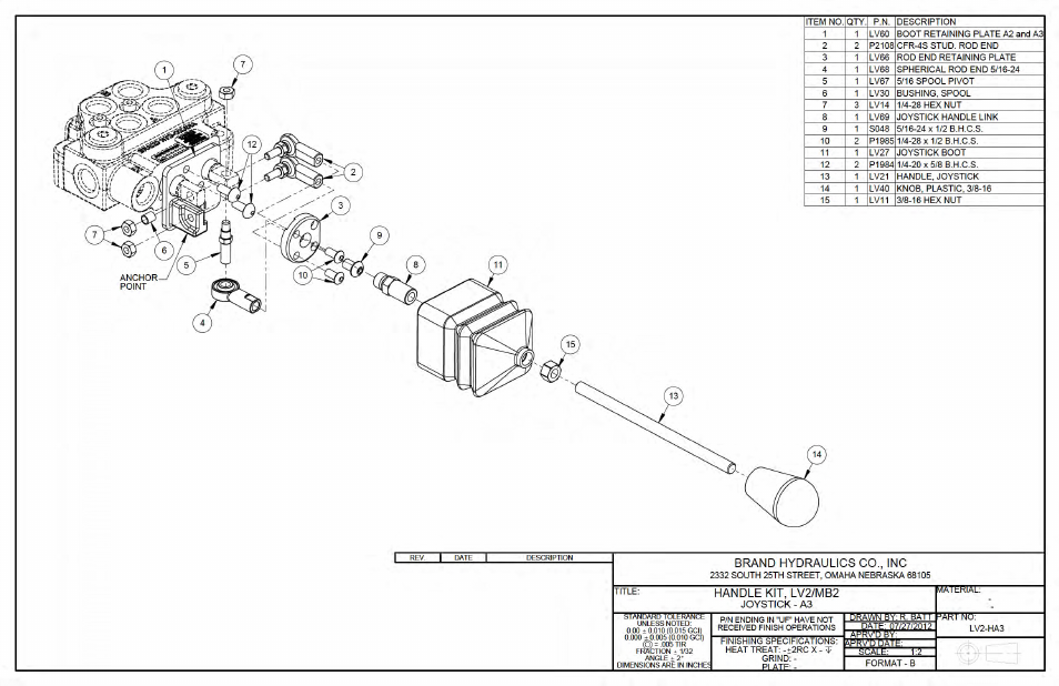 BRAND Hydraulics Converting the LV/MB Joystick from A2 to A3 User Manual | Page 4 / 4