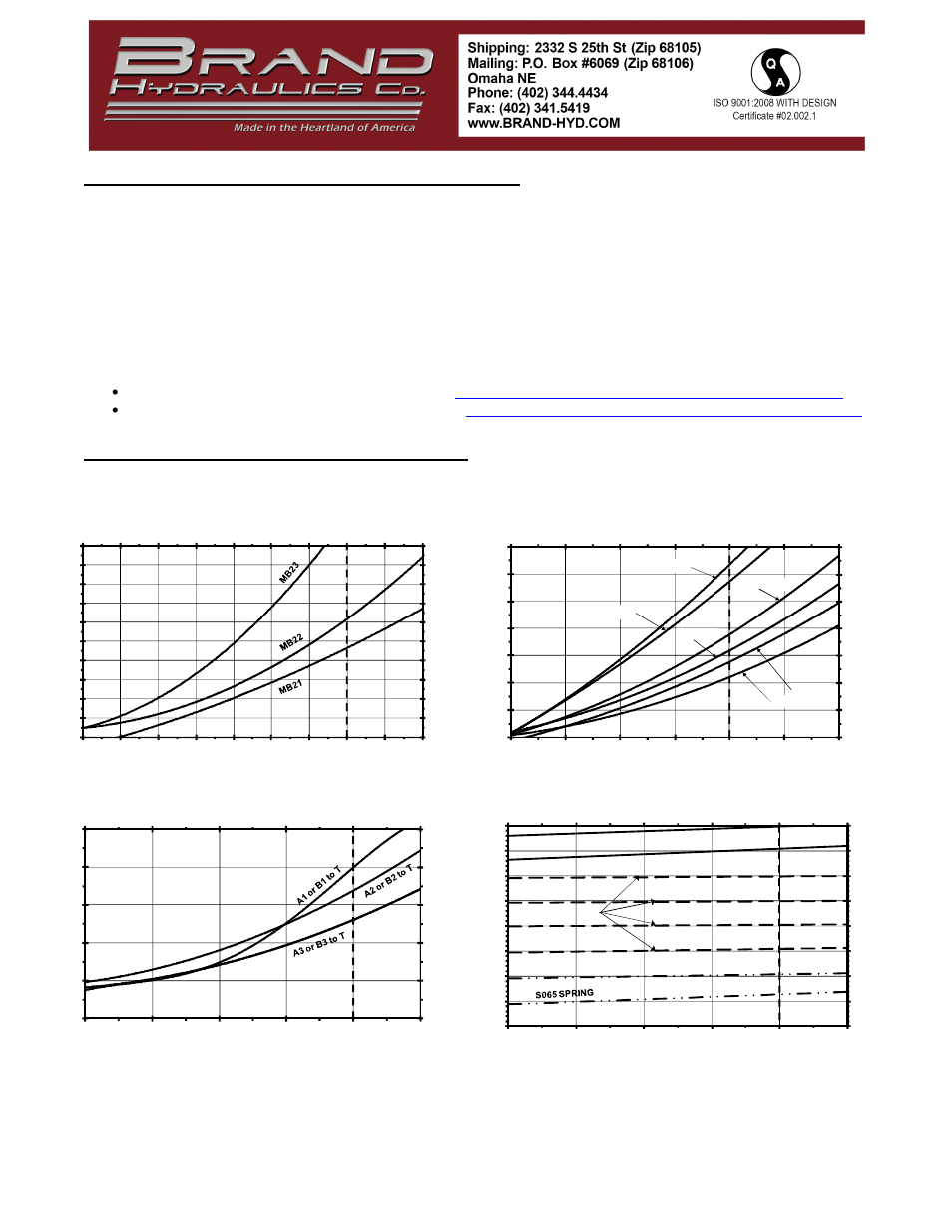 Frequently asked questions cont’d, Flow & pressure information | BRAND Hydraulics MB LOADER DIRECTIONAL CONTROL VALVES User Manual | Page 2 / 5