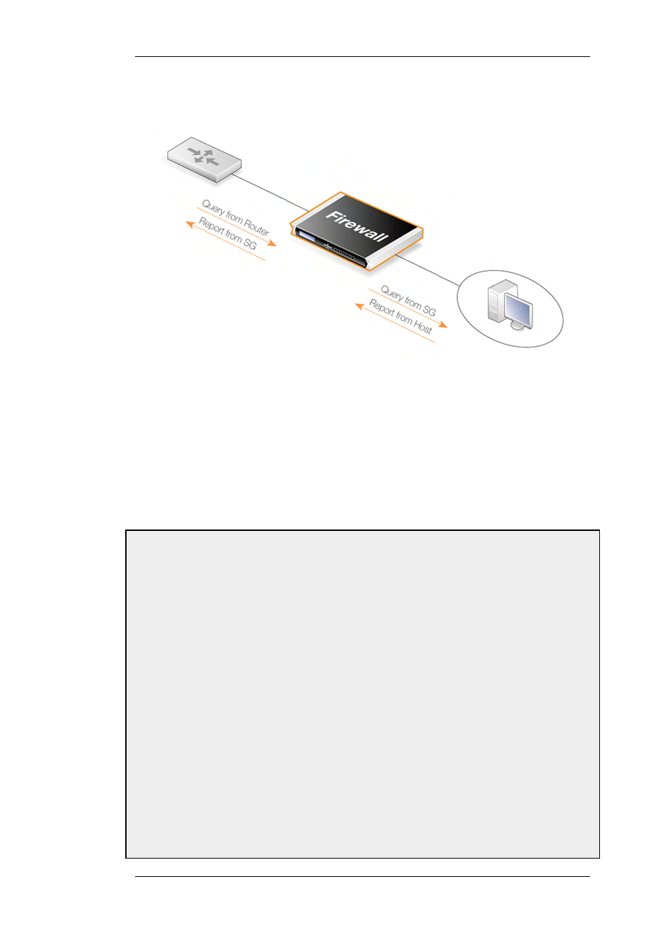 Igmp rules configuration - no address translation, Multicast proxy, Igmp - no address translation | Figure 4.7. multicast proxy | D-Link DFL-2500 User Manual | Page 115 / 355