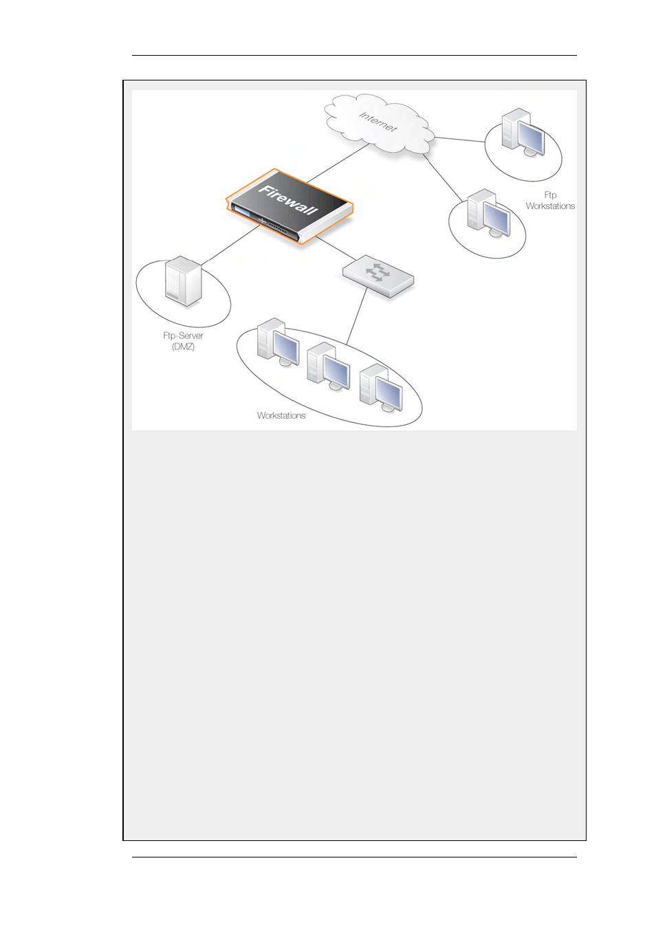 Ftp chapter 6. security mechanisms 142 | D-Link DFL-2500 User Manual | Page 142 / 355