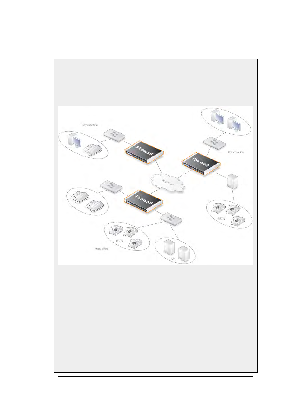 Using the h.323 alg in a corporate environment | D-Link DFL-2500 User Manual | Page 165 / 355