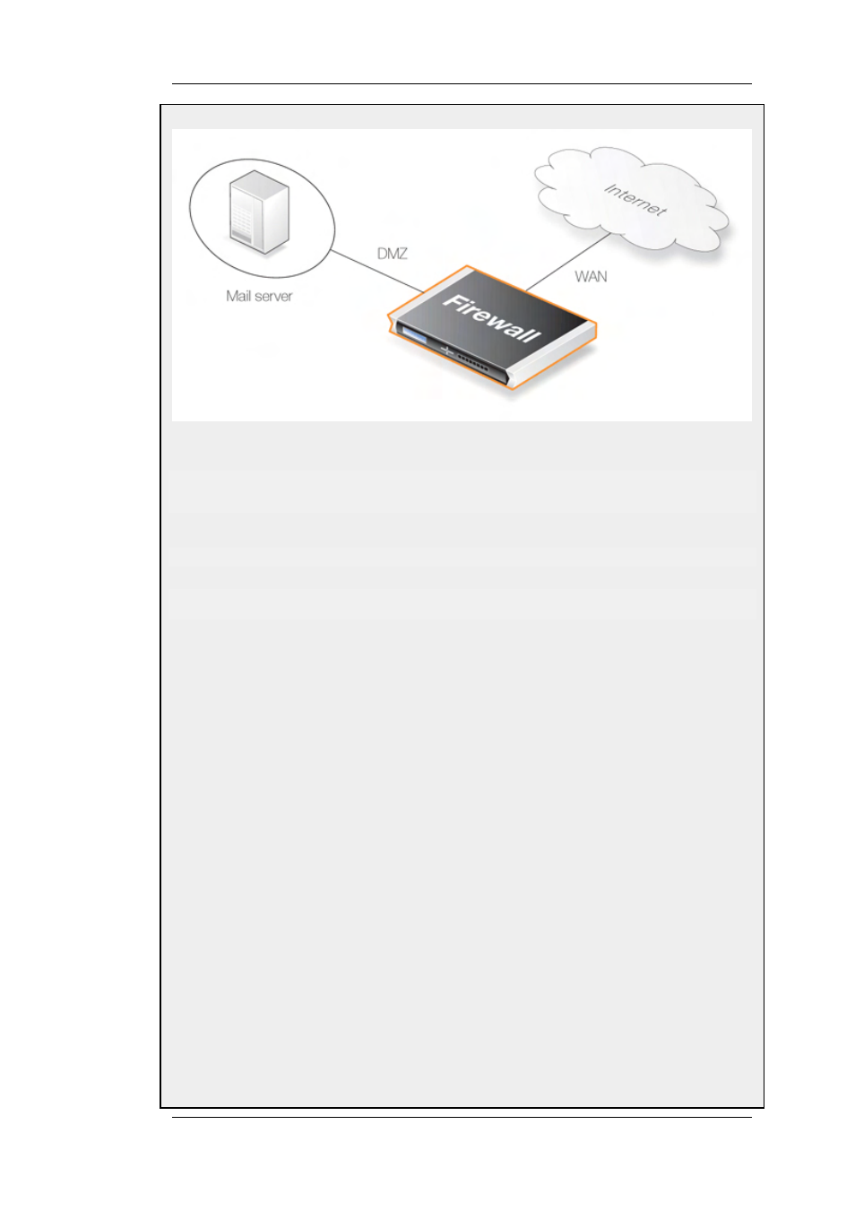 D-Link DFL-2500 User Manual | Page 196 / 355