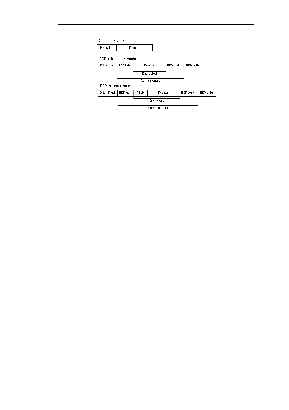 Nat traversal | D-Link DFL-2500 User Manual | Page 248 / 355