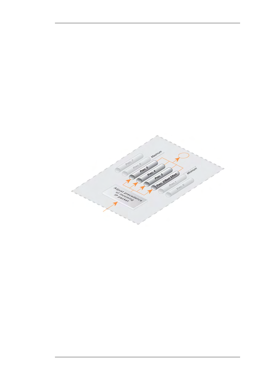 Minimum and maximum pipe precedence | D-Link DFL-2500 User Manual | Page 273 / 355