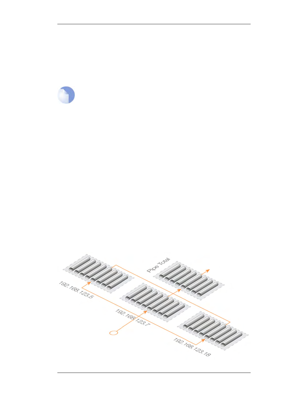 Groups, Traffic grouped per ip address | D-Link DFL-2500 User Manual | Page 275 / 355