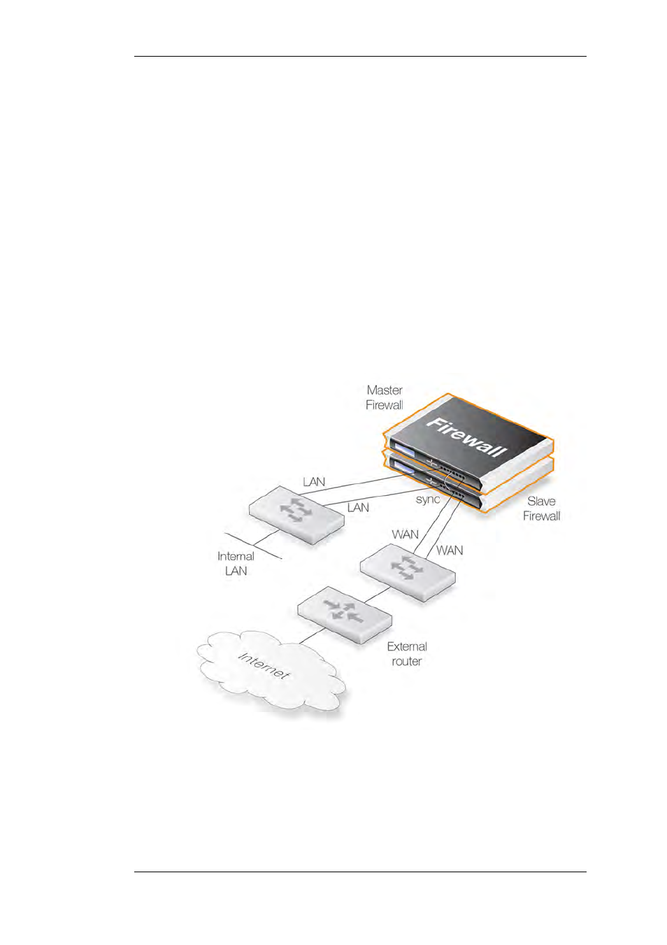 High availability setup, Hardware setup | D-Link DFL-2500 User Manual | Page 293 / 355