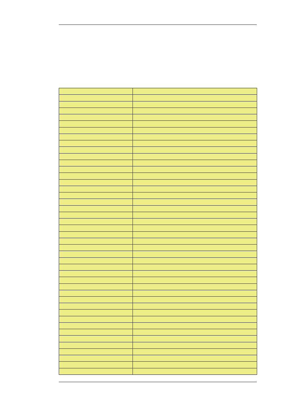 Appendix b. idp signature groups, B. idp signature groups | D-Link DFL-2500 User Manual | Page 340 / 355