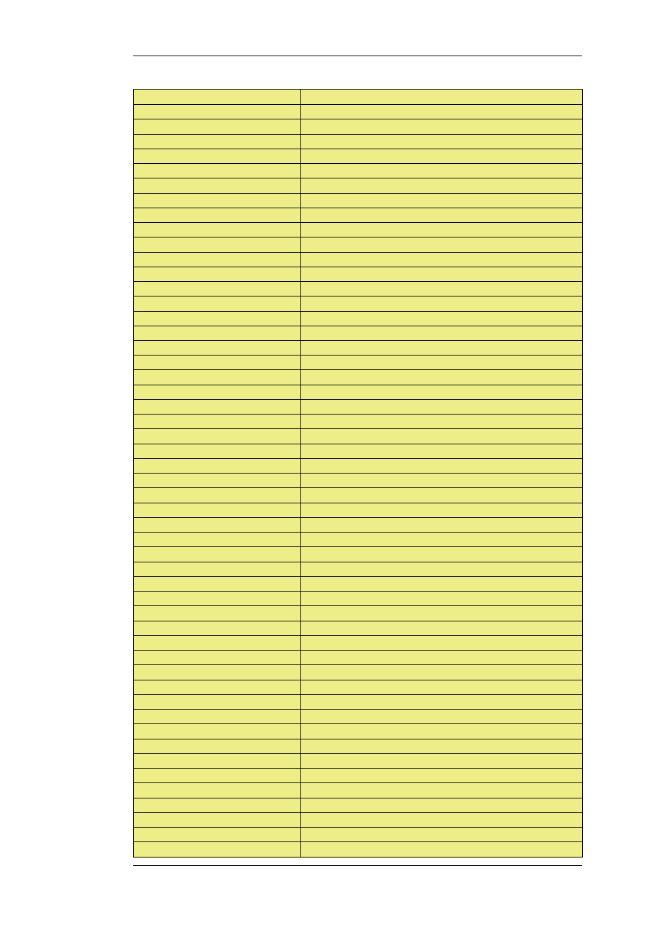 Appendix b. idp signature groups 341 | D-Link DFL-2500 User Manual | Page 341 / 355