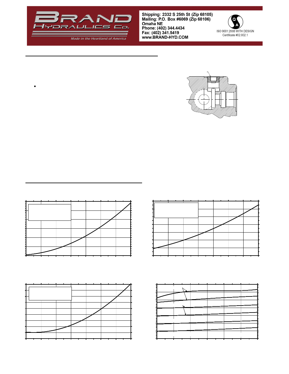 Frequently asked questions cont’d, Flow & pressure information, Pressure drop vs. flow for p to a or b | Pressure drop vs. flow for a or b to t, Neutral flow pressure drop, Pressure vs. flow for area-differ. port relief (b) | BRAND Hydraulics TS DIRECTIONAL CONTROL VALVES User Manual | Page 2 / 5