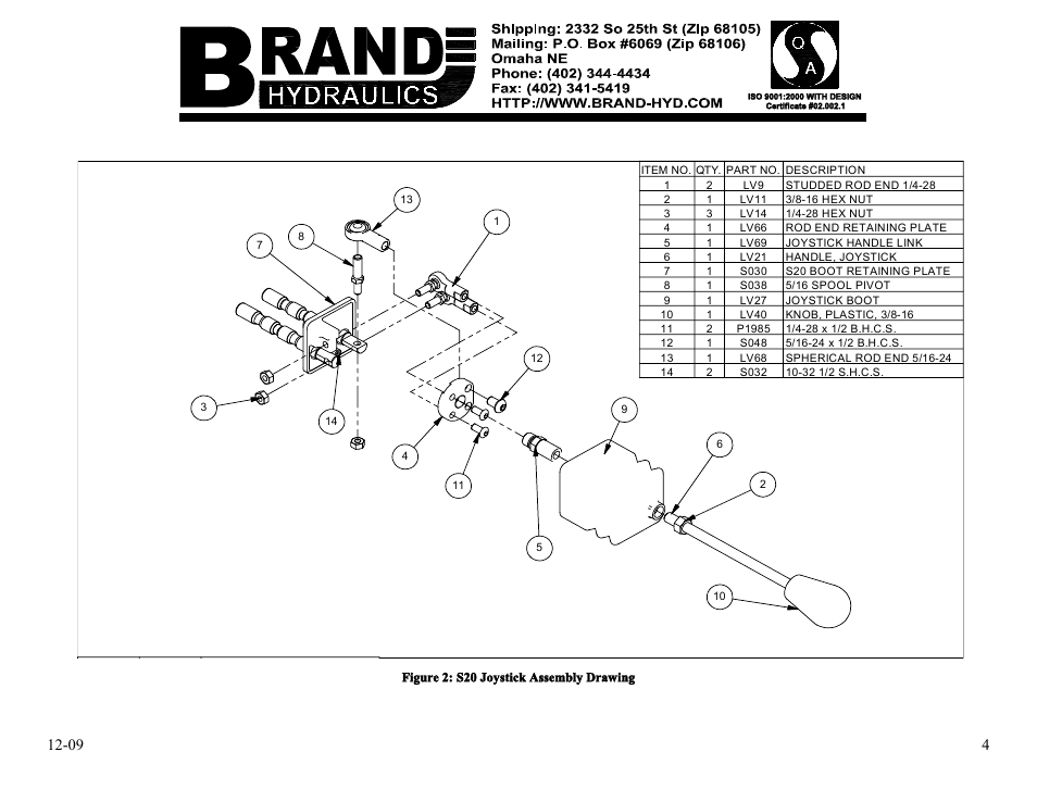 BRAND Hydraulics 20 SERIES SECTIONAL DIRECTIONAL CONTROL VALVES User Manual | Page 4 / 6