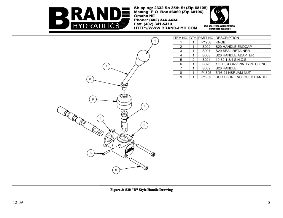 BRAND Hydraulics 20 SERIES SECTIONAL DIRECTIONAL CONTROL VALVES User Manual | Page 5 / 6