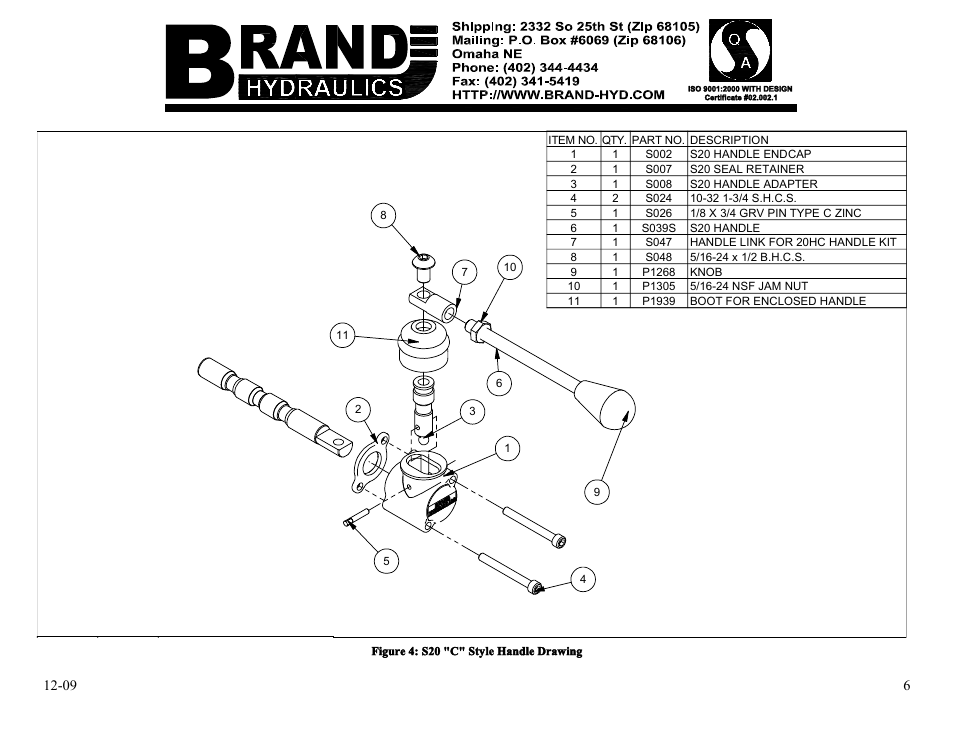 BRAND Hydraulics 20 SERIES SECTIONAL DIRECTIONAL CONTROL VALVES User Manual | Page 6 / 6