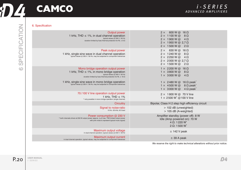 P.20 6 specifica tion | Camco iD4 TDA302USERGBE User Manual | Page 20 / 32
