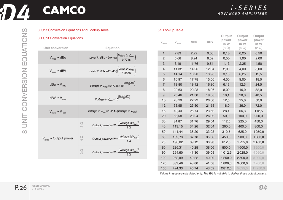 P.26 8 unit conversion equ a tions | Camco iD4 TDA302USERGBE User Manual | Page 26 / 32