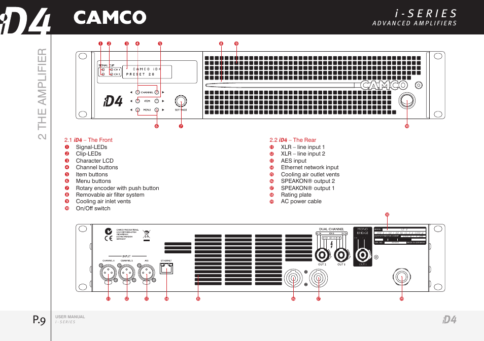 2 the amplifier | Camco iD4 TDA302USERGBE User Manual | Page 9 / 32